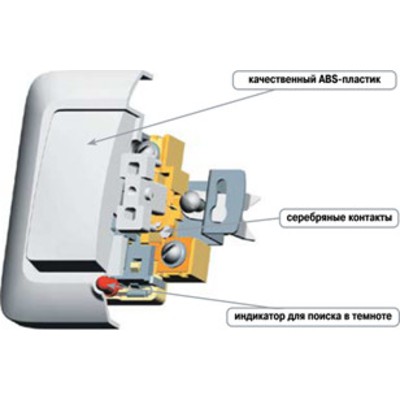 Выключатель 2-кл.  о. у. VA5U-213-B 10А с подсветкой ПРИМА белый Schneider Electric